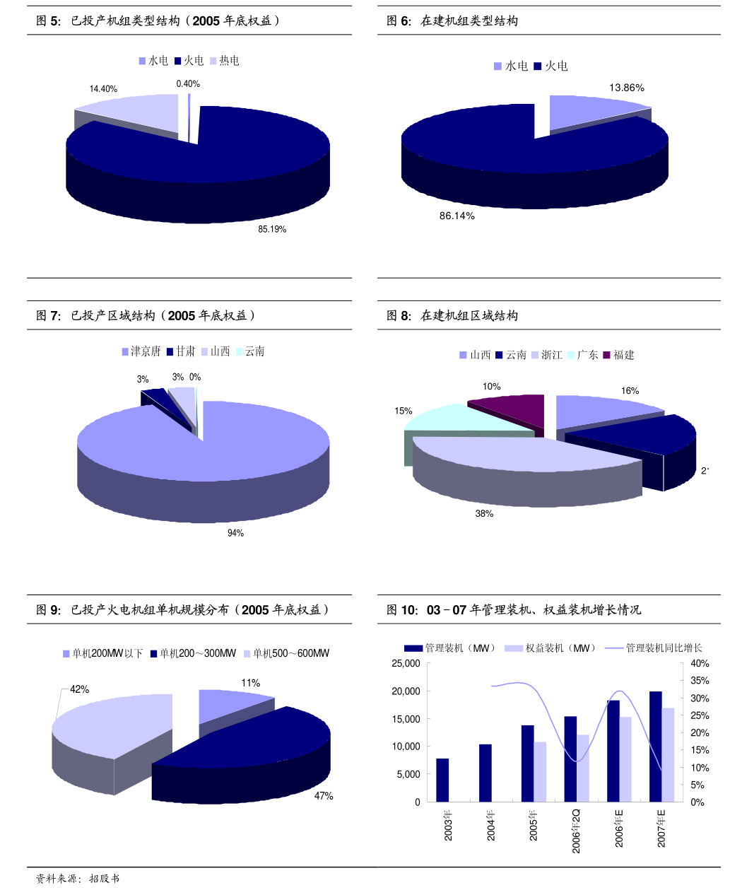 得邦照明公告 关于变更公司经营范围及修订《公司章程》事宜