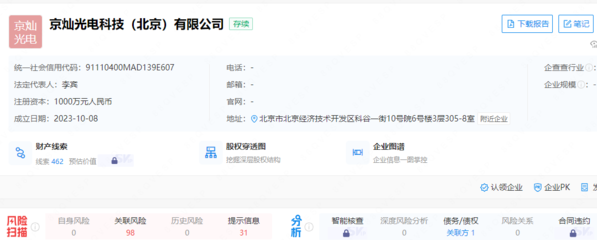 华灿光电战略布局深化，京灿光电科技成立进军芯片设计与电子元器件销售